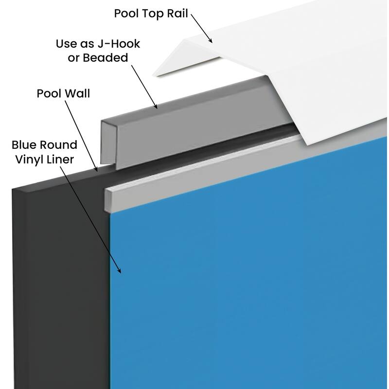 15' Blue Round Overlap Above Ground Swimming Pool Liner