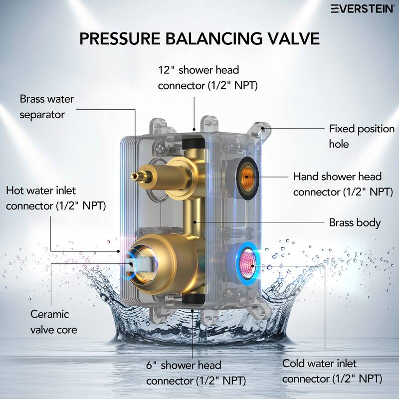 Celling Mounted 12 in. Rainfall LED Shower System with 6 in. Shower Head Handheld Shower Faucet Set