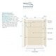 preview thumbnail 34 of 152, Transolid Expressions 60-in X 32-in X 96-in Glue to Wall Shower Kit - 32" x 60" x 96" - 32" x 60" x 96"