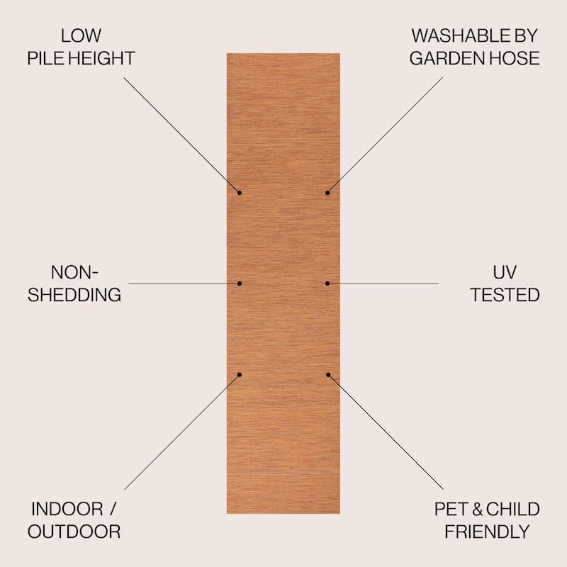 JONATHAN Y Bo Modern Flatweave Solid Area Rug