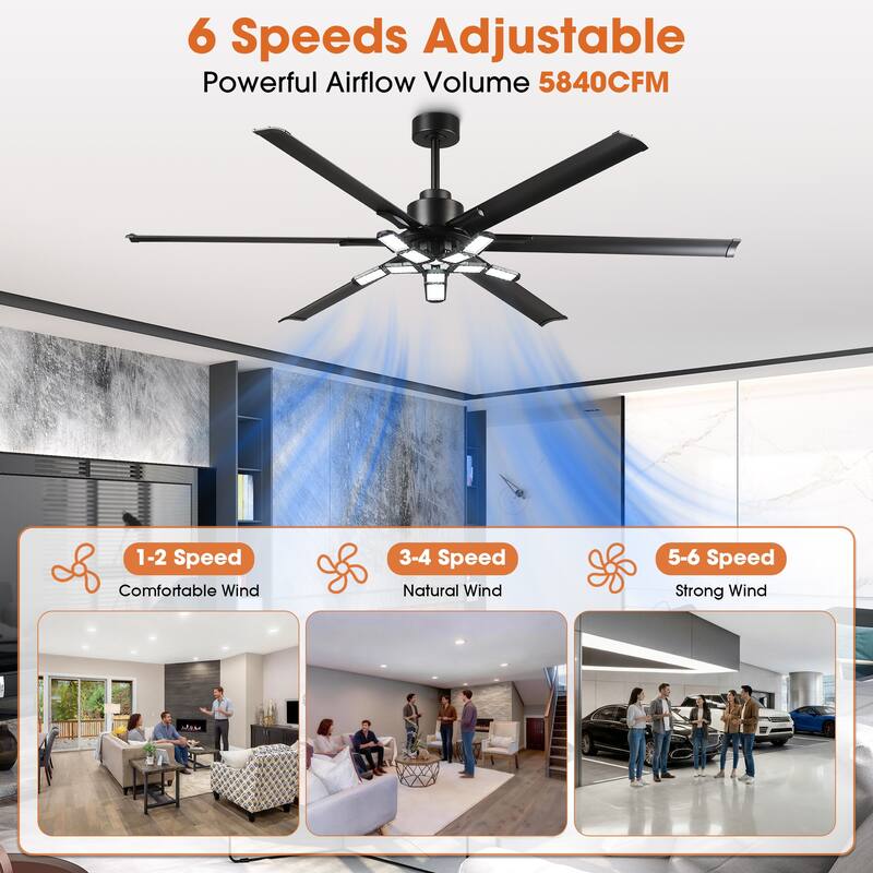 84" Industrial Matte Black HVLS Large Ceiling Fan with Foldable Light and Remote