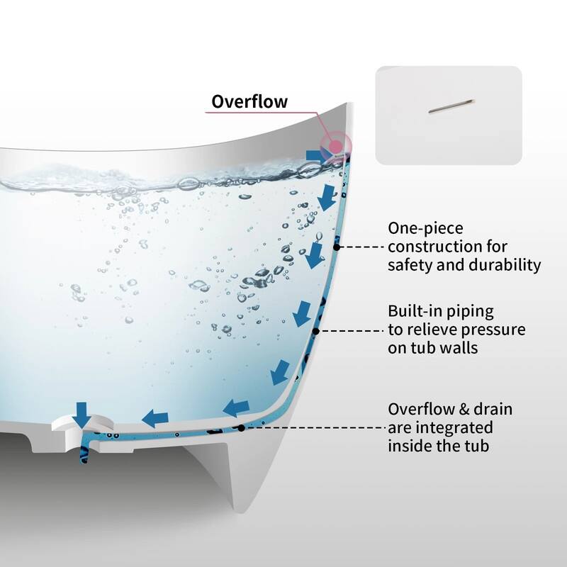 ABRUZZO 59" x 31" Freestanding Solid Surface Soaking Bathtub with Overflow and Drain in Glossy White