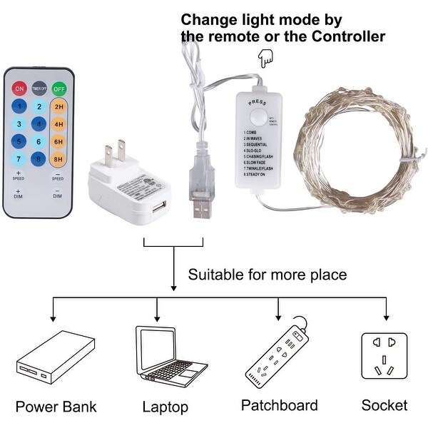 String lights best sale with remote