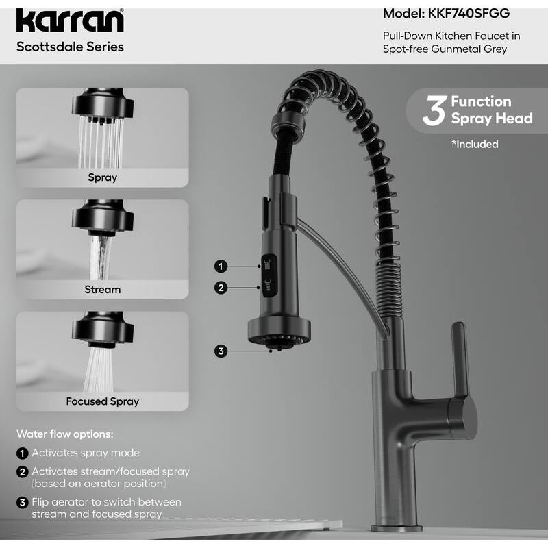 Karran USA KKF740 Scottsdale 1.8 GPM Single Hole Pull Down Kitchen