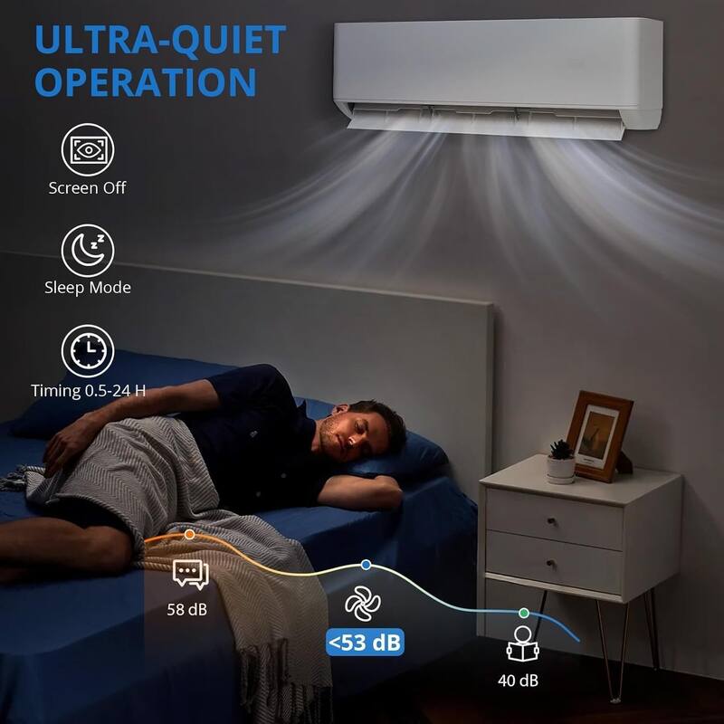 23 SEER2 24000 BTU Mini Split Wall-Mounted Air Conditioner with Heating, Rooms up to 1500 Sq.Ft. - N/A