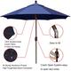 EliteShade Sunbrella 9-foot Patio Market Umbrella