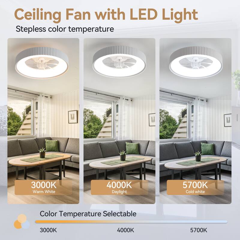 19.3" White Flush Mount 7-Blade Ceiling Fan with Remote and Dimmable LED Light, Stepless Color Temperature