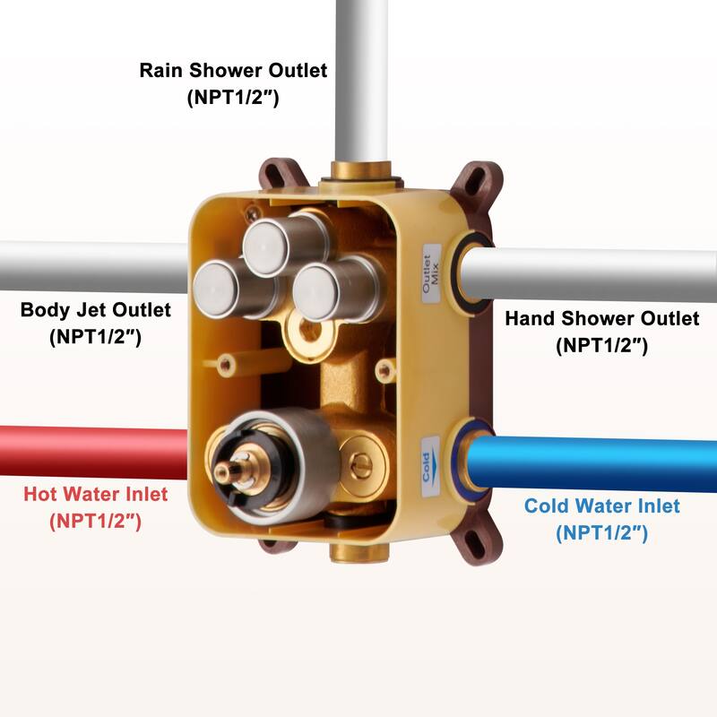 CASAINC Thermostatic Shower Faucet Shower System with 6 Body Jet