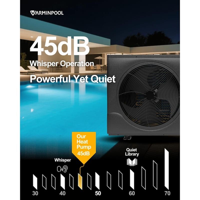 120000 BTU Inverter Pool Heat Pump for 33000 Gallon Pools - 43"L x 17.5"W x 29.2"H