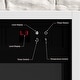 preview thumbnail 4 of 9, Northwest Electric Fireplace with Mantel, White