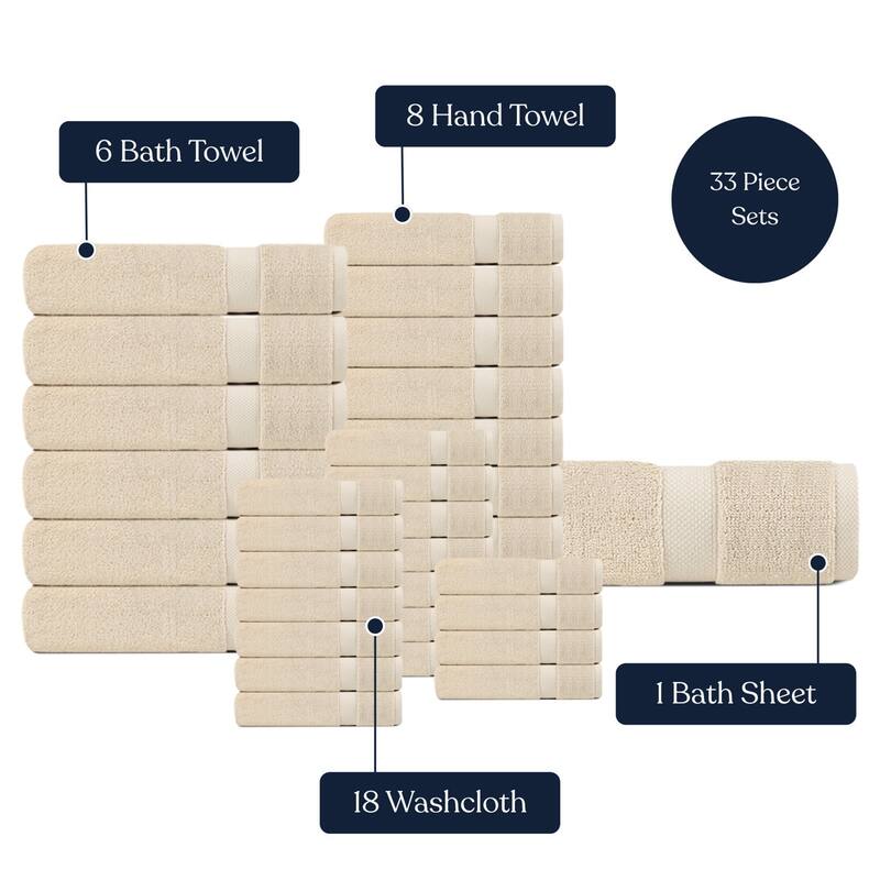 Delara Organic Cotton Luxuriously Plush Bath Towel 33 Piece Set, GOTS & OEKO-TEX Certified, 650 GSM Long Staple