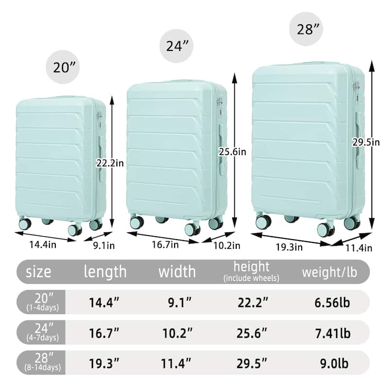 Three pcs/set in ABS Spinner Wheel Luggage