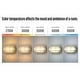 preview thumbnail 9 of 15, Westinghouse Lighting Traditional One-Light, 6-Watt LED Outdoor Exterior Wall Fixture - 1-Light