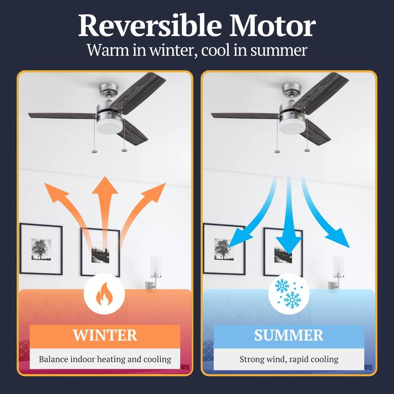 42" Prominence Home Reston Pewter Modern Farmhouse LED Ceiling Fan with Light, Pull Chain - 42