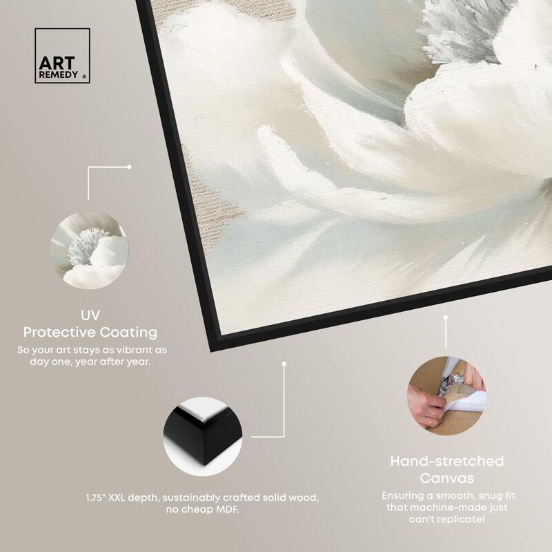 Silken Sepal II Canvas by Art Remedy