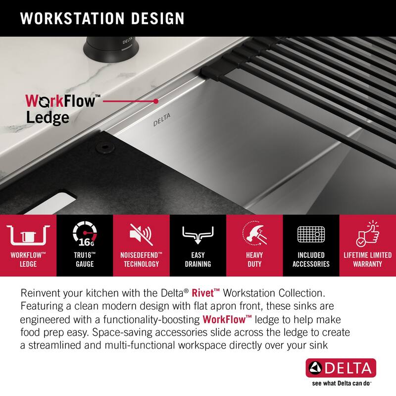 Delta 95C9031-36S Rivet 36” Workstation Farmhouse Apron Front Kitchen