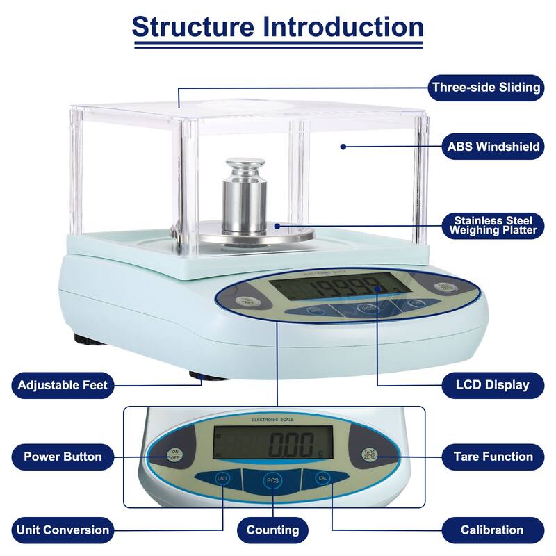 Lab Scale 300gx0.001g, High Precision Electronic Analytical Balance Sensitive - Light Blue