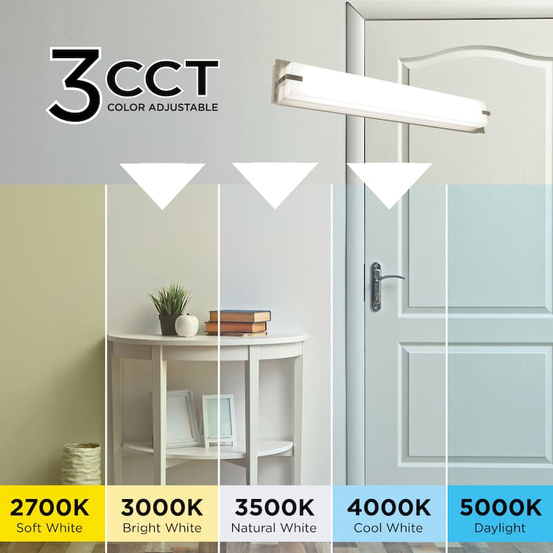 Sinclair 39-inch Satin Nickel LED Vanity, White Shade