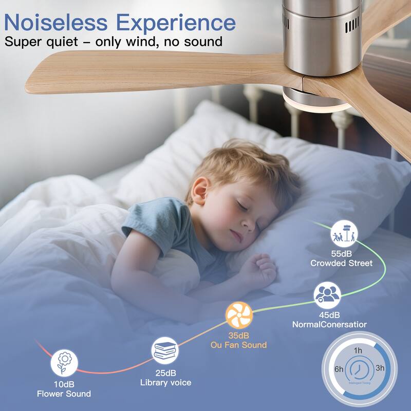 52In. Farmhouse Indoor Flush Mount Low Profile Ceiling Fan with Solid Wood Blades and Remote Control