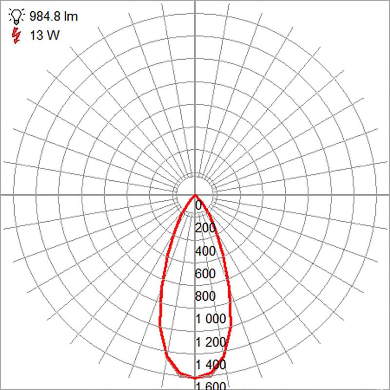 Access Lighting Transformer Adjustable LED Spotlight - Square - White - 120-277V
