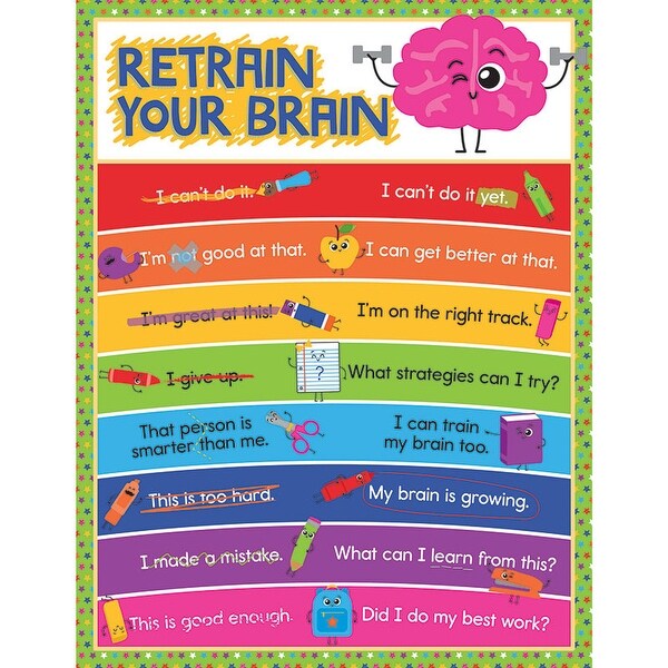 Retrain Your Brain Chartlet Gr K 5 Free Shipping On Orders Retrain Your Brain Chartlet Gr K 5