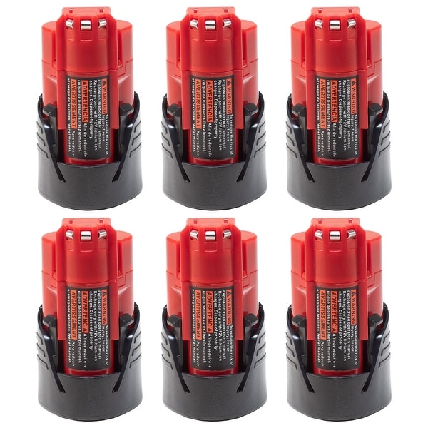 Milwaukee 2590 sales