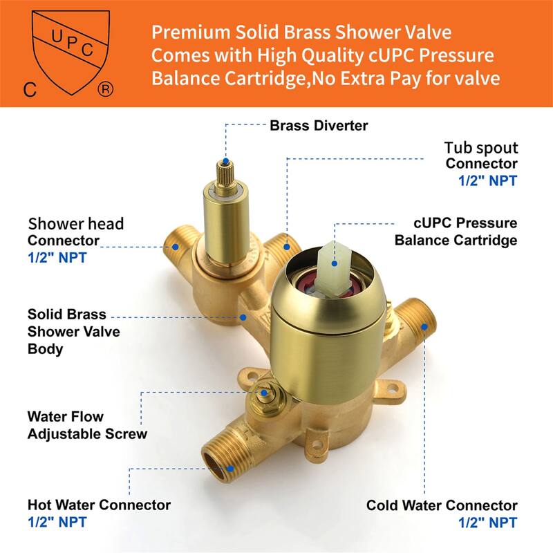 10 Inch Wall Mount Shower System with Waterfall Tub Spout Modern Rainfall Tub Shower Faucet With Rough-in Valve
