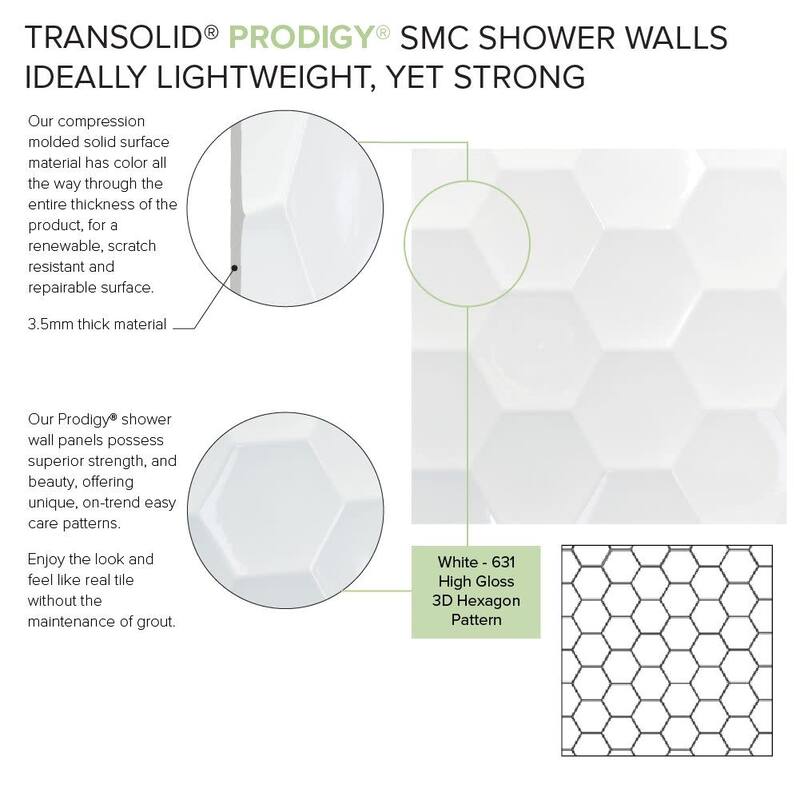 Transolid PWKX60368412 Prodigy 96" H x 60" W x 36" D Three Panel