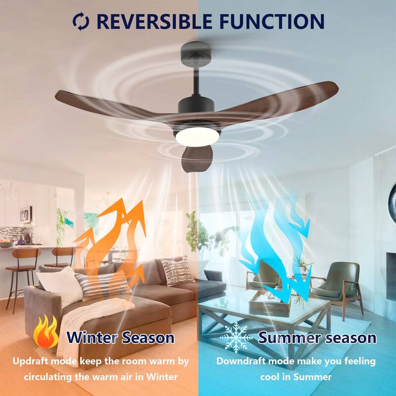 Sofucor 42/52 Inch Ceiling Fan With Light,3 ABS Blades Remote Control,Reversible DC Motor With Dimmable LED