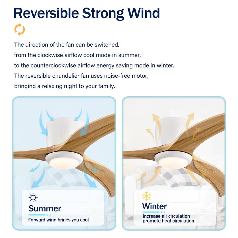 52" Blades Ceiling Fan with Light and Remote Control