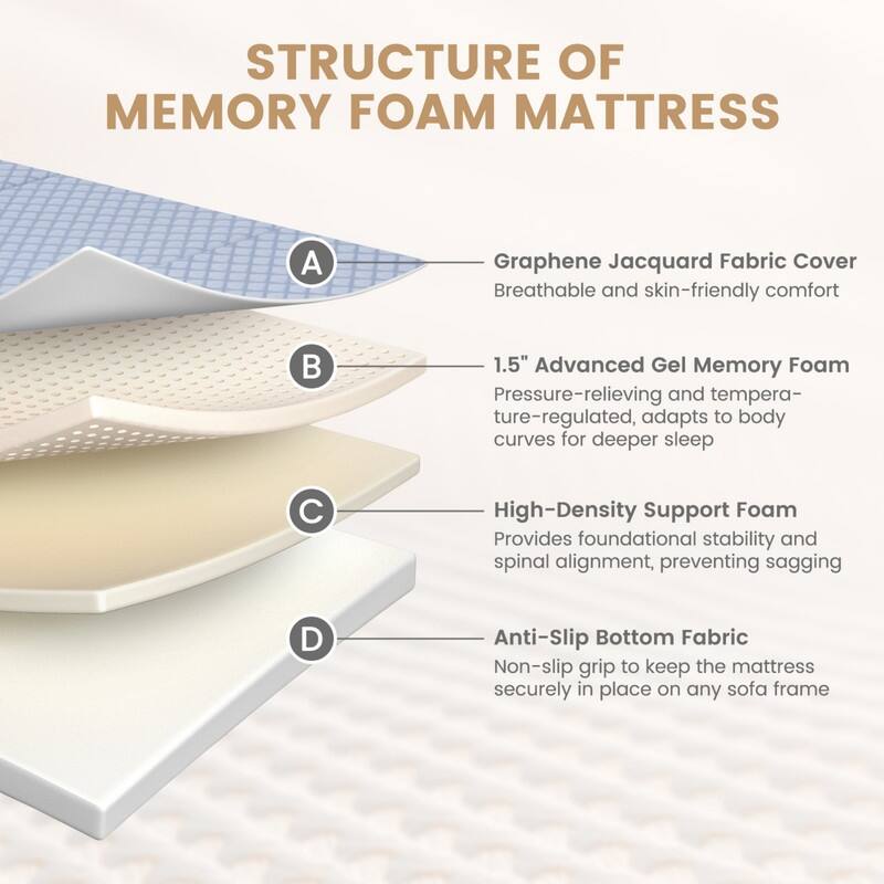 Foldable Pull Out Sofa Bed Replacement Mattress, Sofa Not Included