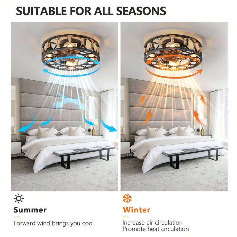 Oaks Aura 20in. Modern Industrial Low Profile Ceiling Fan with Light, Farmhouse Flush Mount Remote Control Ceiling Fan