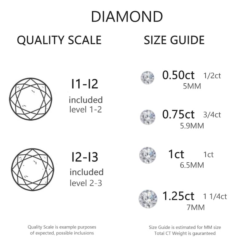Auriya 18k Gold 1/2 to 1 1/4ct TDW Certified Clarity-enhanced Diamond Necklace (H-I, I1-I2 or I2-I3)