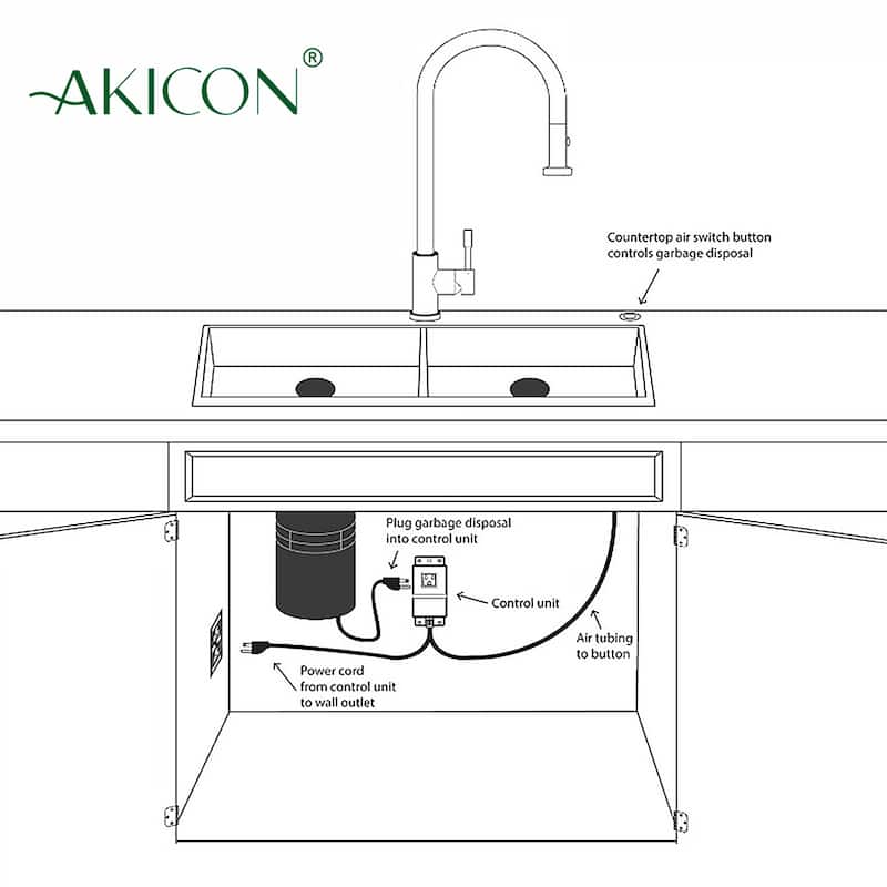 Garbage Disposal Kitchen Air Switch Kit