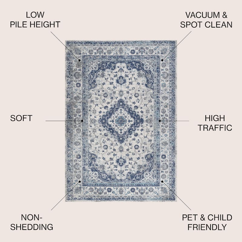 JONATHAN Y Zelda Ornate Medallion Persian Area Rug