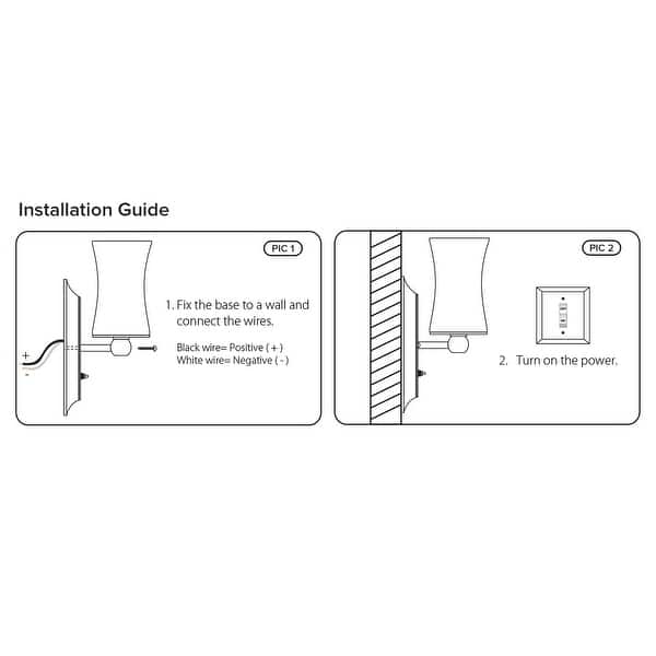 Travel Trailer Interior Wiring Diagram