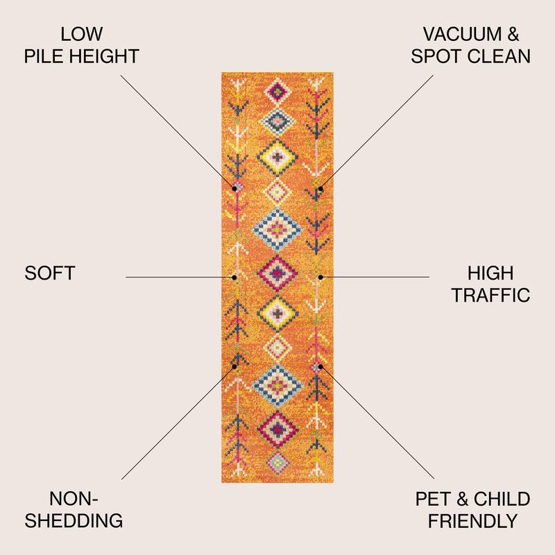 JONATHAN Y Arta Love Geometric Area Rug