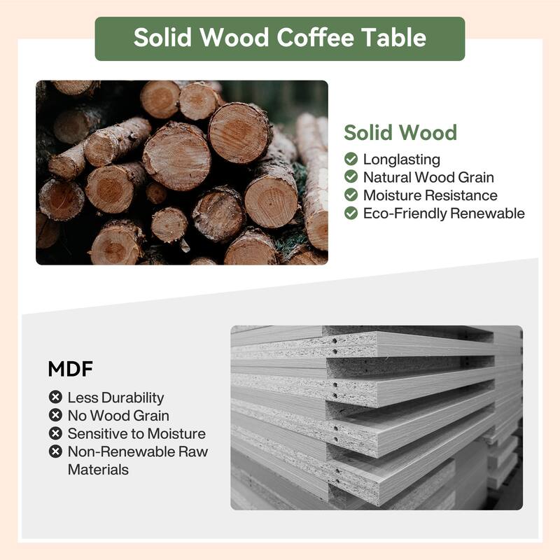 Solid Wood Round Coffee Table, 31.5-Inch Center Table