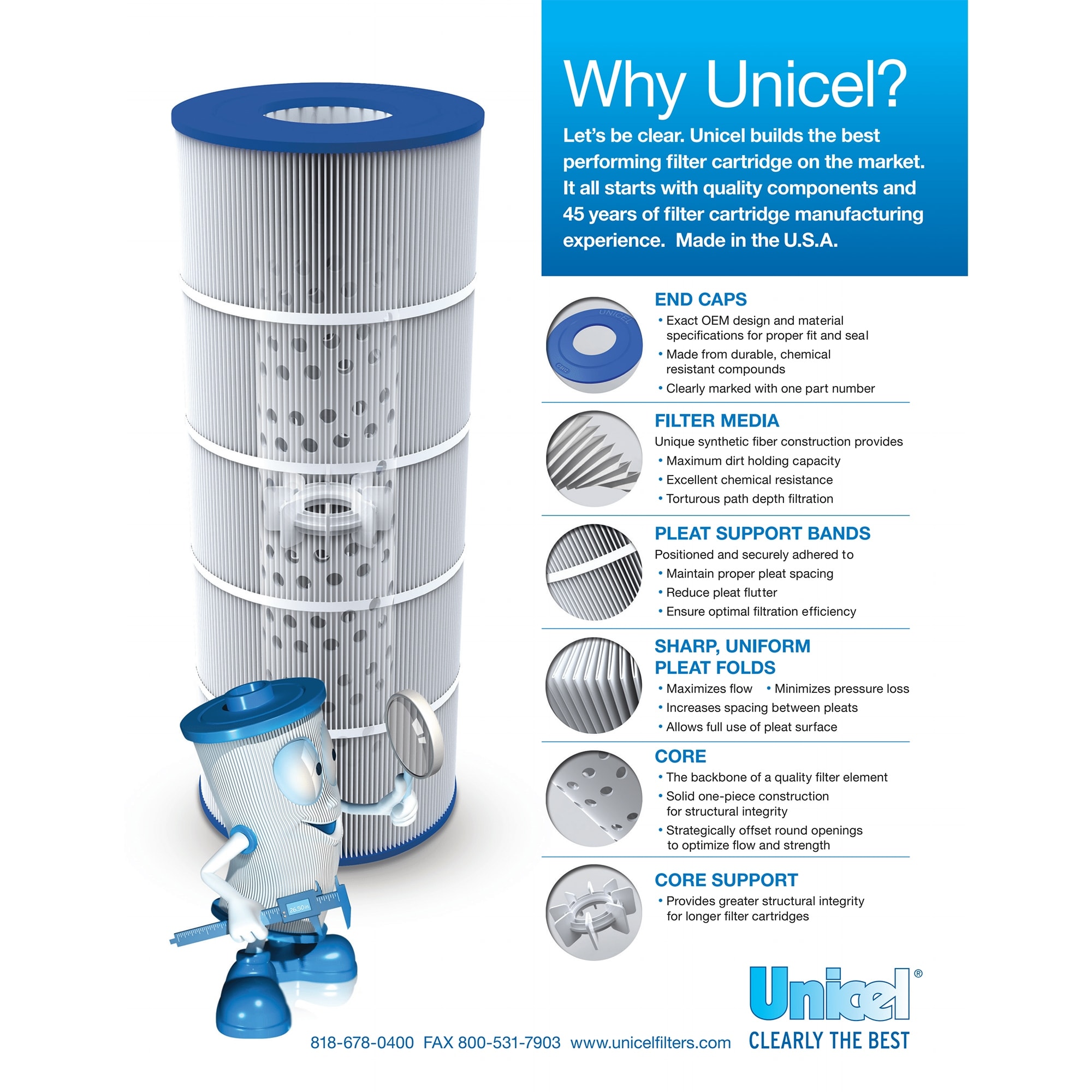 Ft Unicel C-9415 150 Sq Predator Pool and Spa Replacement Filter Cartridge 