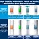 preview thumbnail 3 of 3, iSpring F2WGB21BM Whole House CTO Carbon & Iron Manganese Filter Cartridges