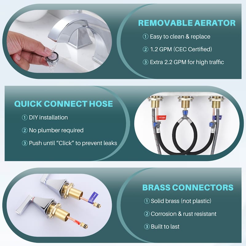 WOWOW 8 in. Widespread Double Handle Bathroom Faucet