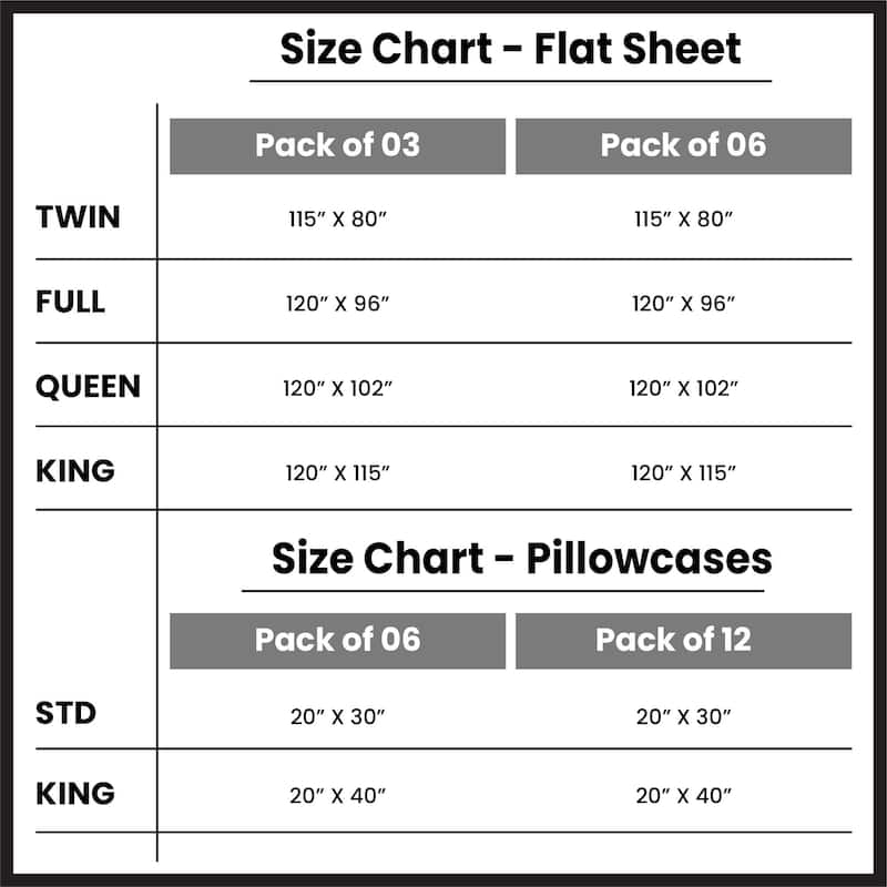 Grand Estate Hotel 315 TC Wrinkle-Resistant Cotton-Rich Flat Sheet Set, White