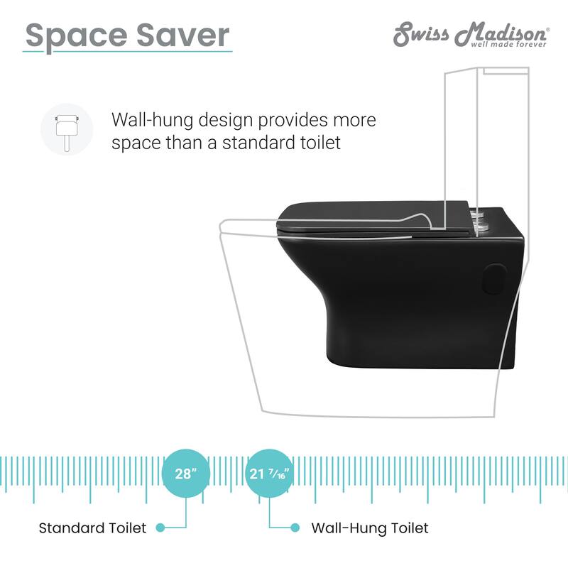 Swiss Madison Bastille Wall-Hung Toilet Bowl Only in Matte Black - 22.5" x 14.0" x 14.0"