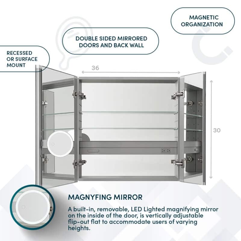 AQUADOM Royale Medicine Cabinet Defogger, 3X LED Lighted Vertically Adjustable Magnifying Mirror, Electrical Outlets.