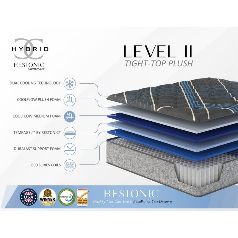 12 inch King Hybrid Mattress in a Box, Cooling Gel Infused Memory Foam and Pocket Spring Mattress, Medium Firm, 76 x 80 inches - King