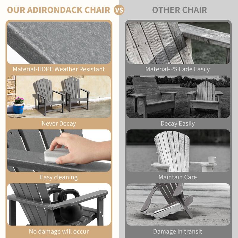Vrakae 4 Pcs Patio HDPE All-Weather Stacking Adirondack Chair