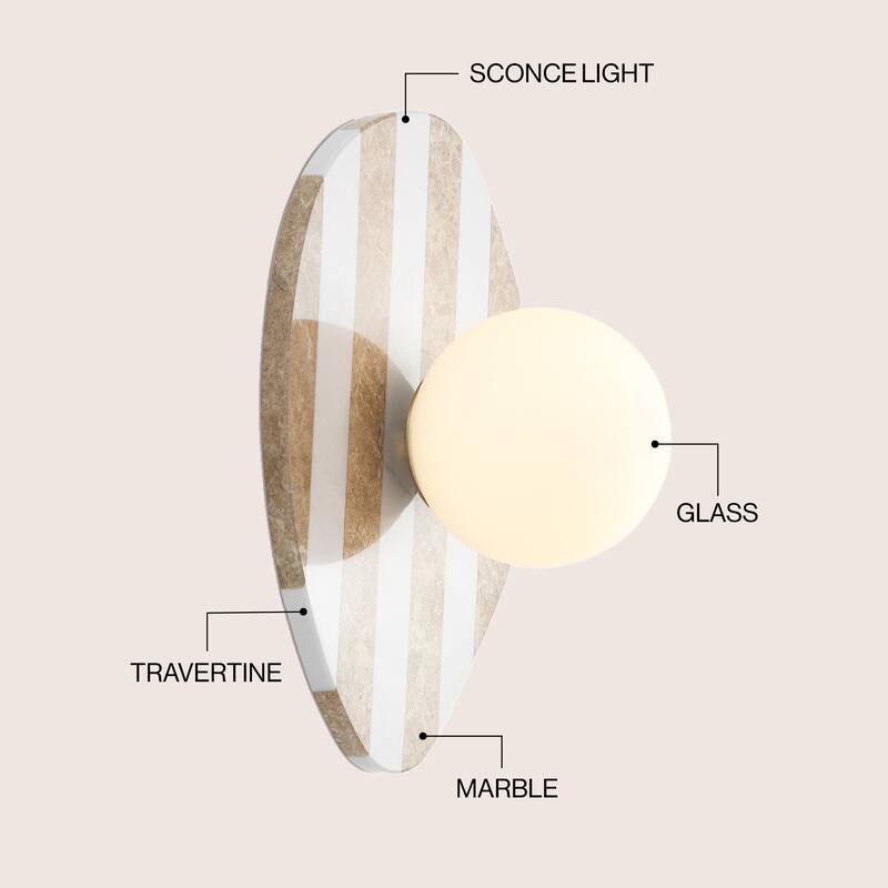 Tivoli Modern Minimalist 1-Light Ovoid LED Wall Sconce