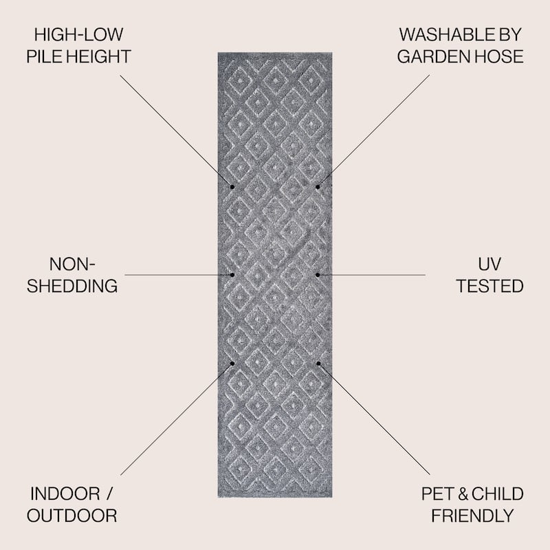 JONATHAN Y Ankara Neutral Diamond Trellis Indoor/Outdoor Area Rug