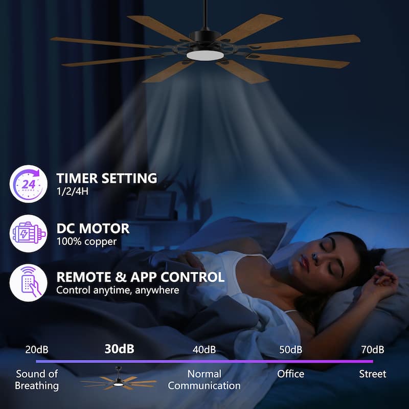 72-Inch 8-Blade Large Ceiling Fan,Reversible Quiet DC Motor,Indoor/Outdoor Modern Ceiling Fan - Black