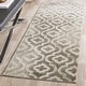 preview thumbnail 2 of 73, SAFAVIEH Porcello Sanije Geometric Trellis Area Rug